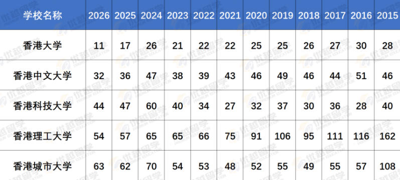 香港.jpg 香港.jpg