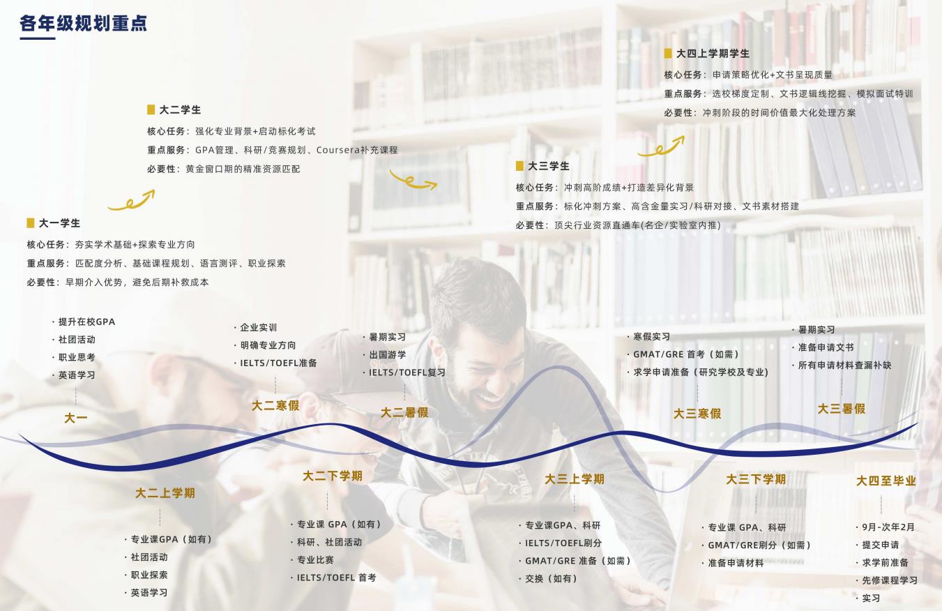 规划.jpg