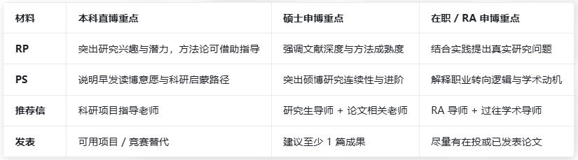 博士.jpg