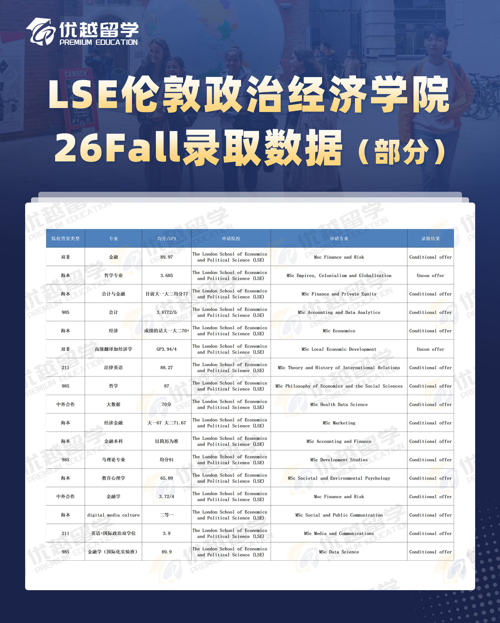 LSE423.jpg